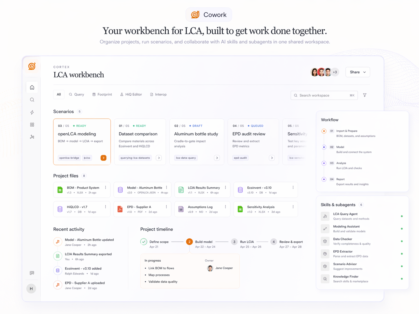 Co Work Code Chat Mode Download Cortex Desktop · HiQ-AI